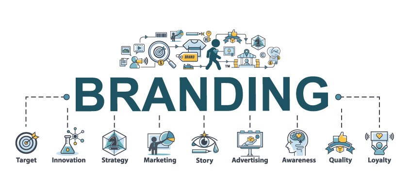business branding