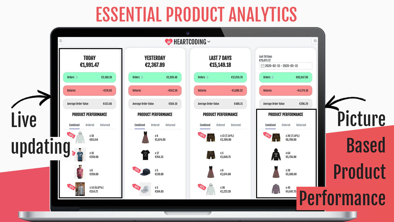 product research in speedbee