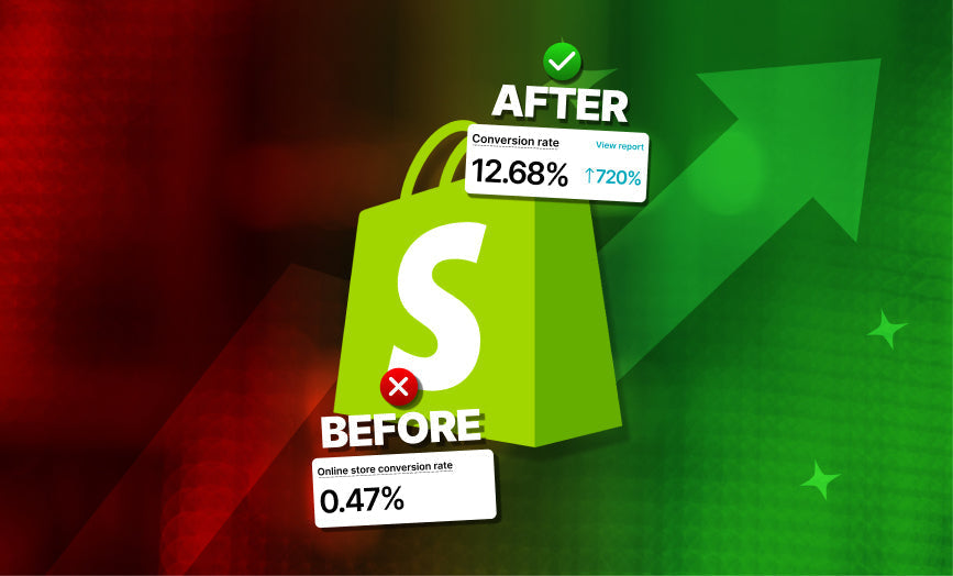 shopify dropshipping agent - speedbee